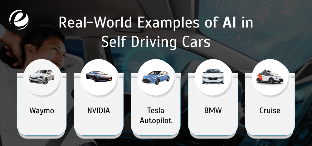 Real-World Examples of AI in Self Driving Cars