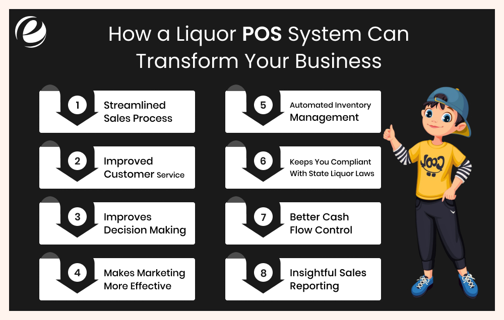 How a Liquor POS System Can Transform Your Business