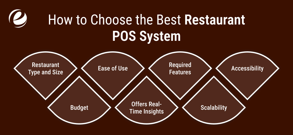 How to Choose the Best Restaurant POS System