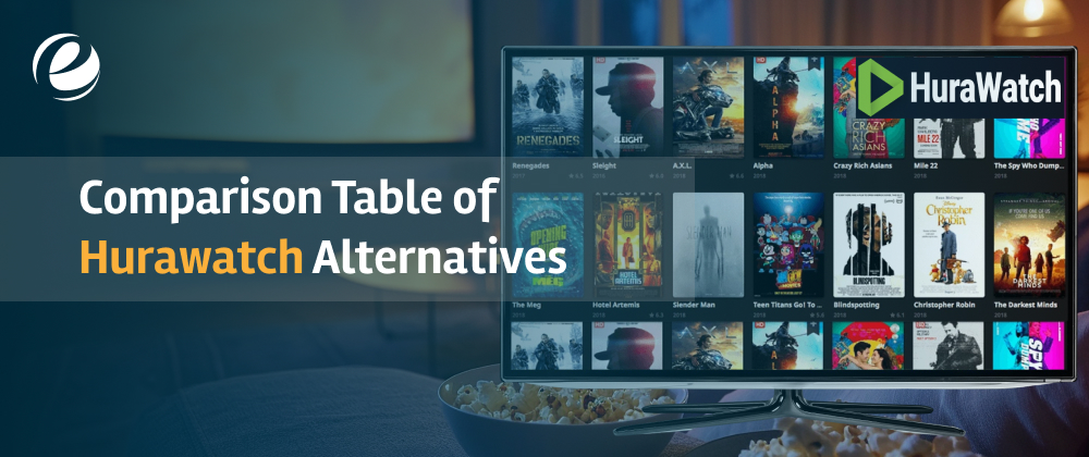 Comparison Table of Hurawatch Alternatives