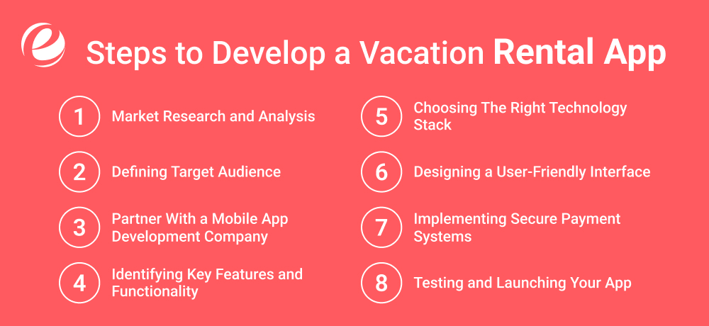 Steps to Develop a Vacation Rental App