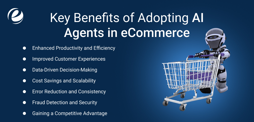 Key Benefits of Adopting AI Agents in eCommerce