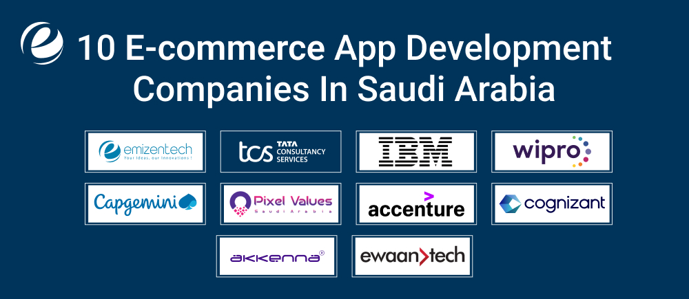 Top Ecommerce App Development Companies in Saudi Arabia