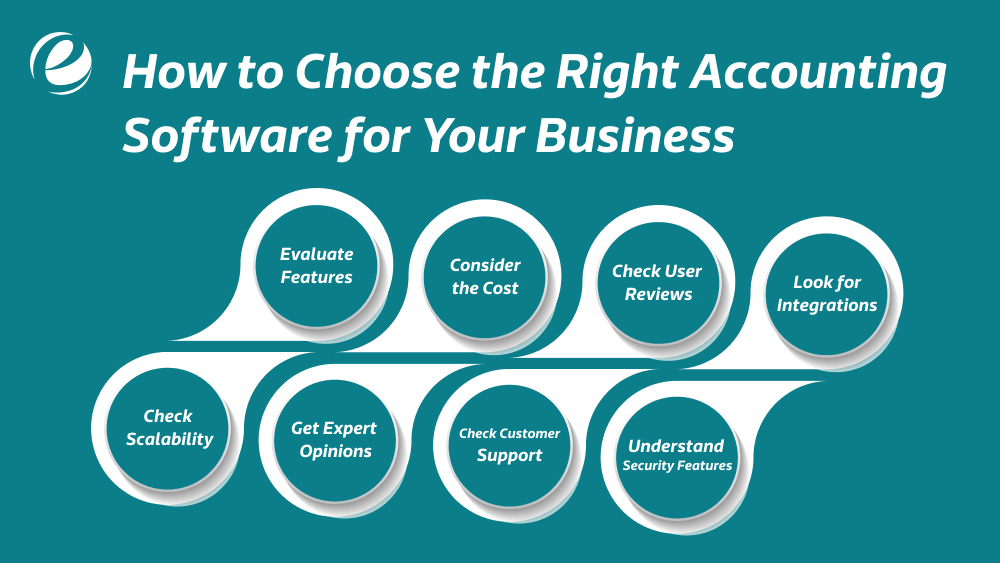 How to Choose the Right Accounting Software for Your Business
