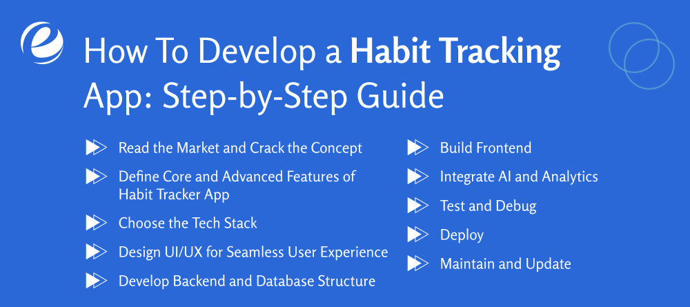 How To Develop a Habit Tracking App: Step-by-Step Guide?