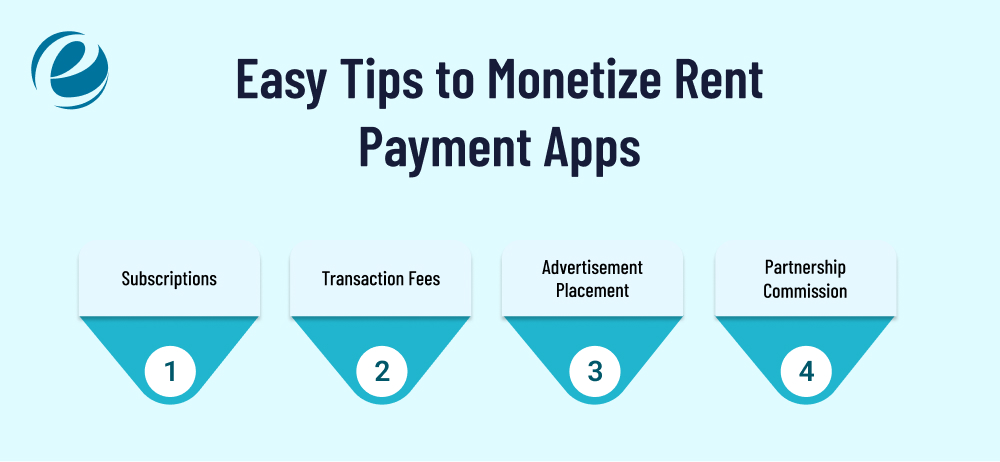 Easy Tips to Monetize Rent Payment Apps 