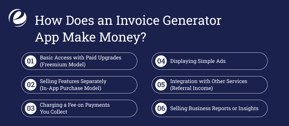How Does an Invoice Generator App Make Money?