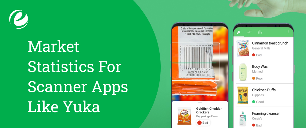 Market Statistics For Scanner Apps Like Yuka