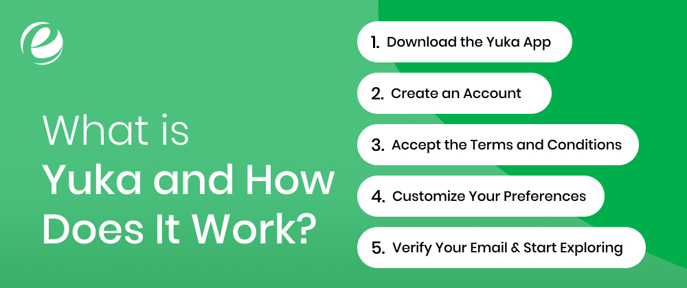 What is Yuka, and How Does It Work?