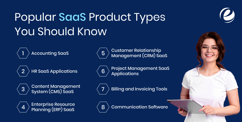 Popular SaaS Product Types You Should Know
