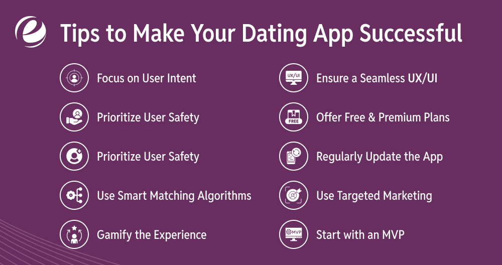 Tips to Make Your Dating App Successful