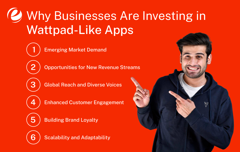 Why Businesses Are Investing in Wattpad-Like Apps