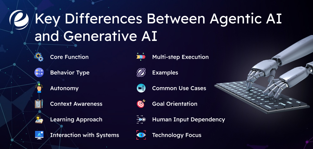 Key Differences Between Agentic AI and Generative AI