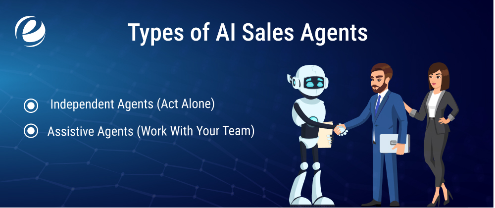 Types of AI Sales Agents