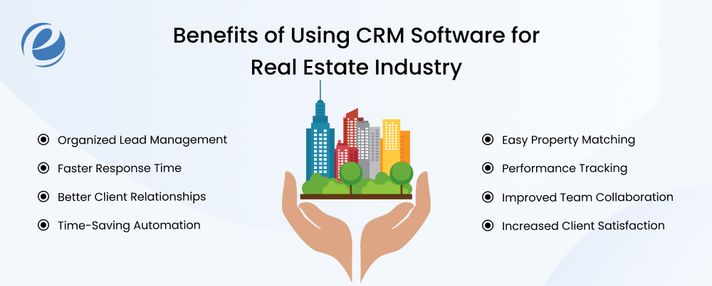 Benefits of Using CRM Software for Real Estate Industry