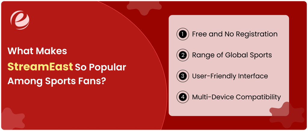 What Makes StreamEast So Popular among Sports Fans?