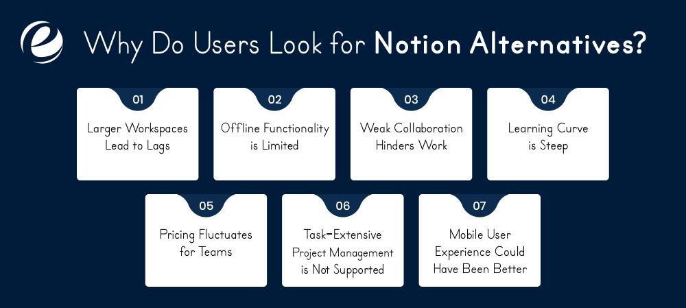 Why Do Users Look for Notion Alternatives?