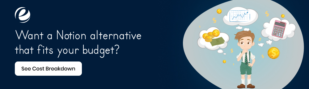 How Much Does It Cost to Develop Apps like Notion?