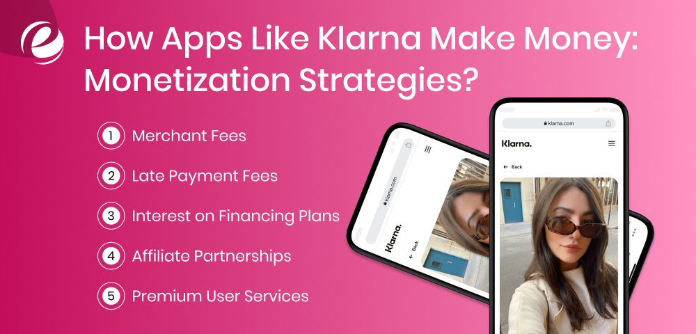 How Apps Like Klarna Make Money: Monetization Strategies?