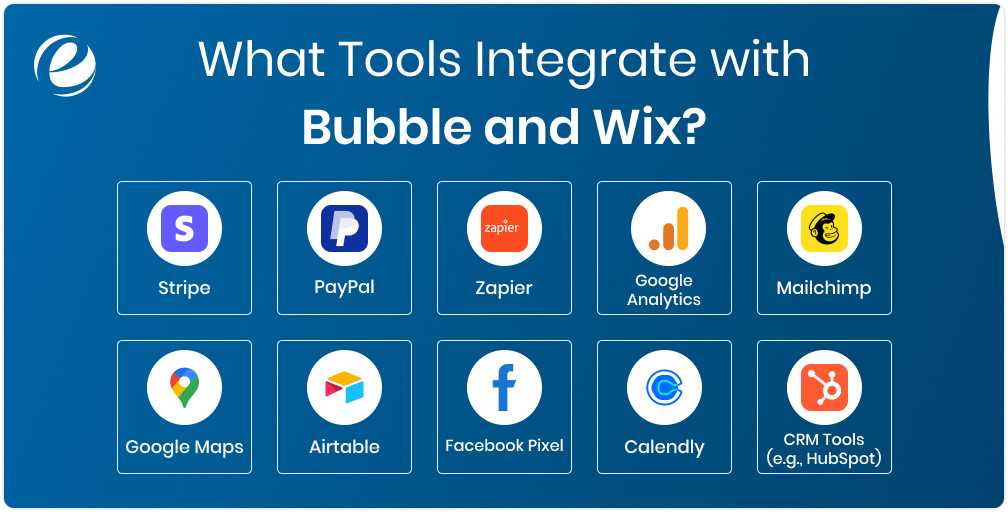 What Tools Integrate with Bubble and Wix?