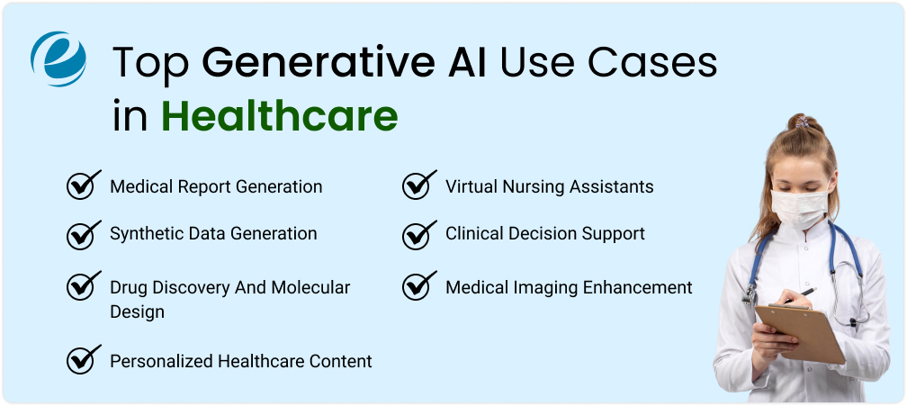 Top Generative AI Use Cases in Healthcare​