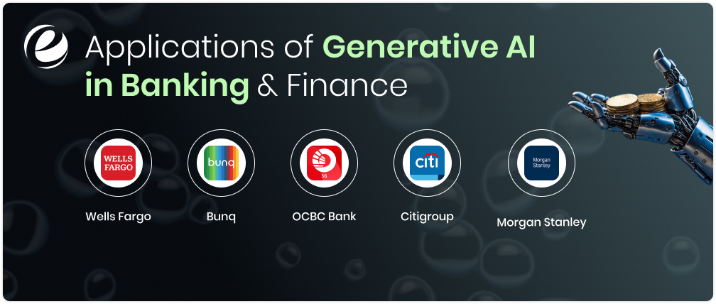 Applications of Generative AI in Banking & Finance