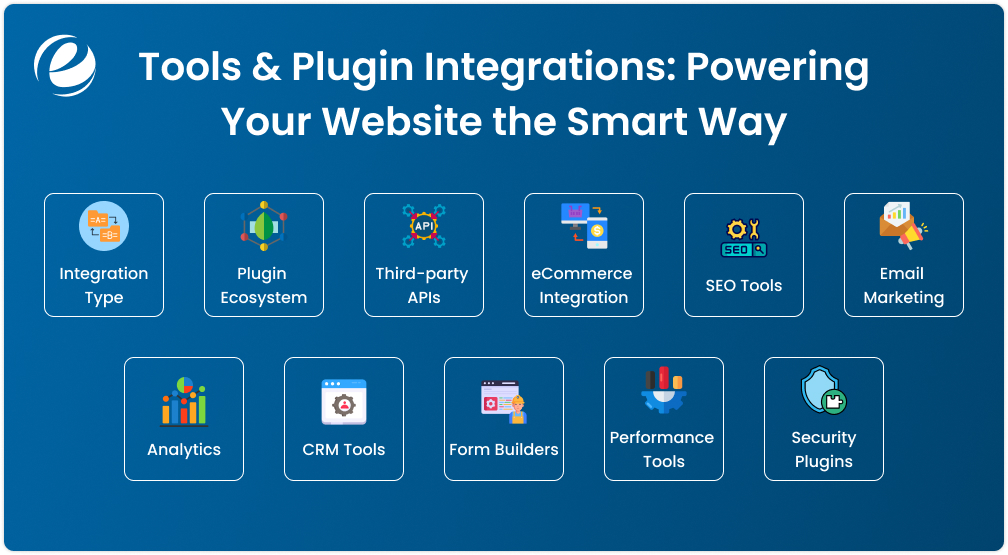 Tools & Plugin Integrations: Powering Your Website the Smart Way