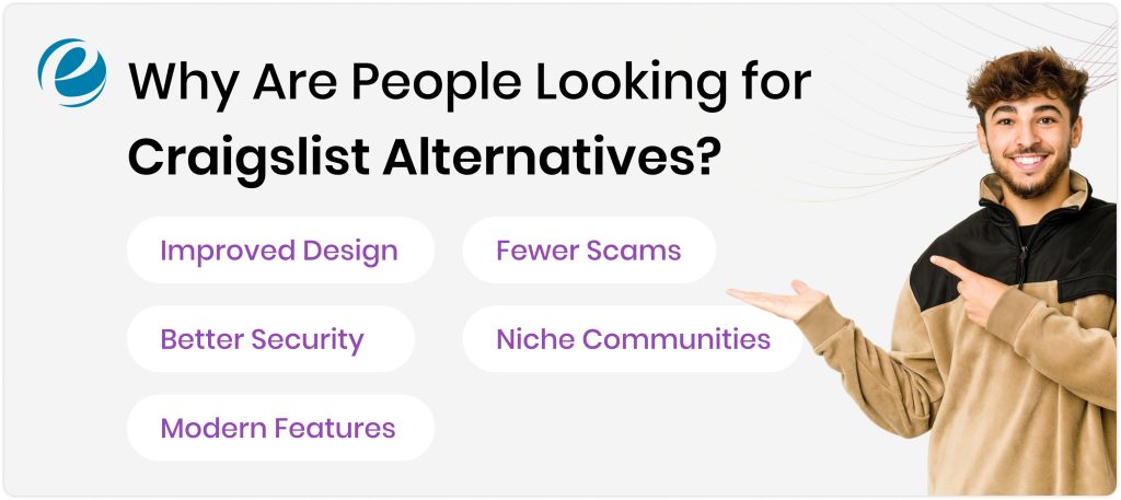 Why Are People Looking for Craigslist Alternatives?
 