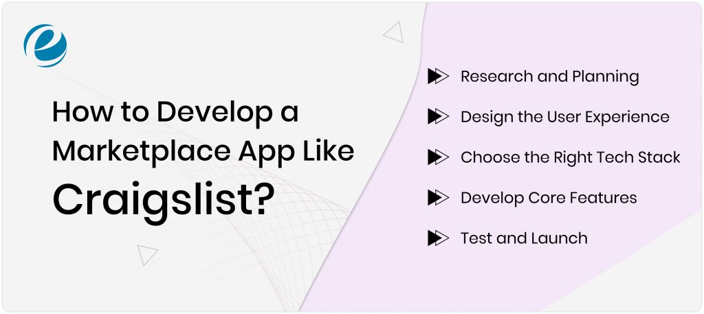 How to Develop a Marketplace App Like Craigslist
 