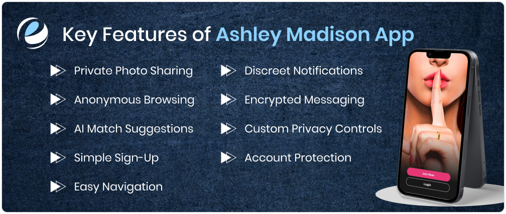 Key Features of Aishley Madison App