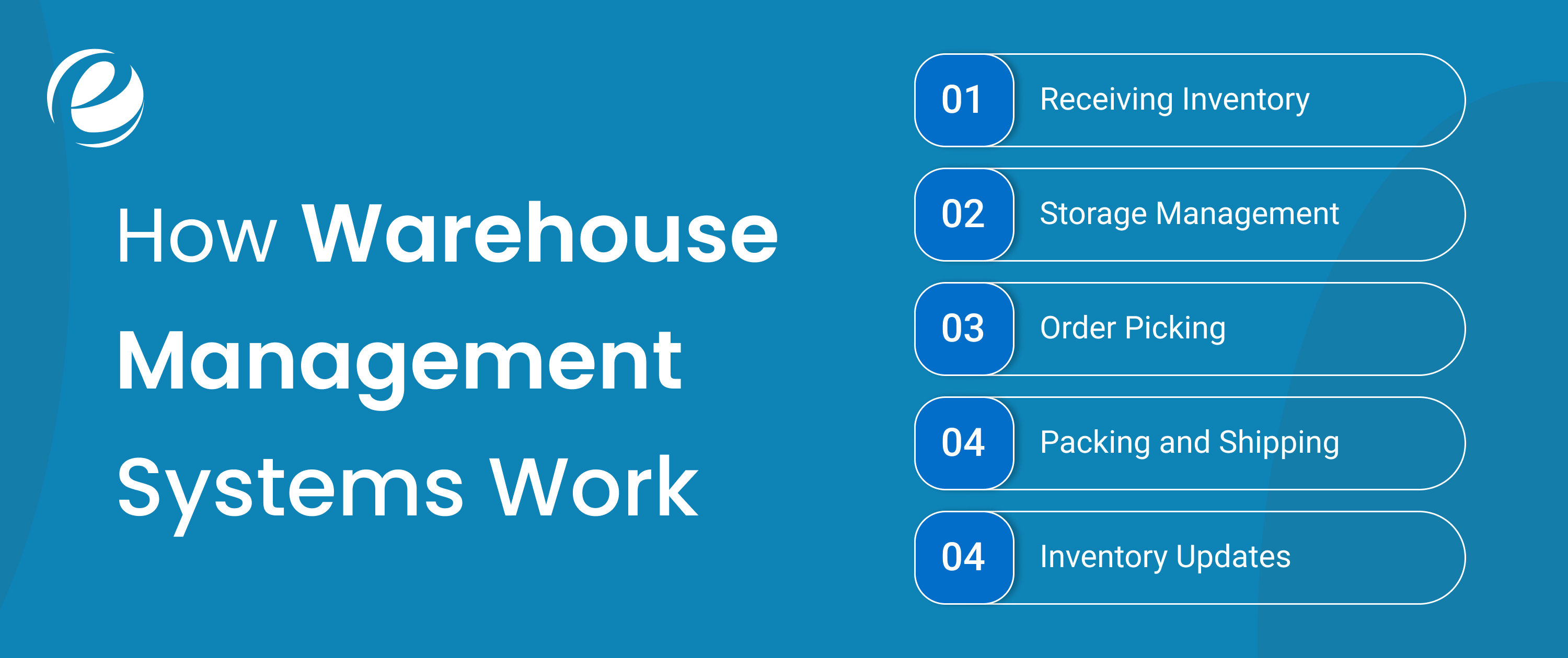 How Warehouse Management Systems Work
