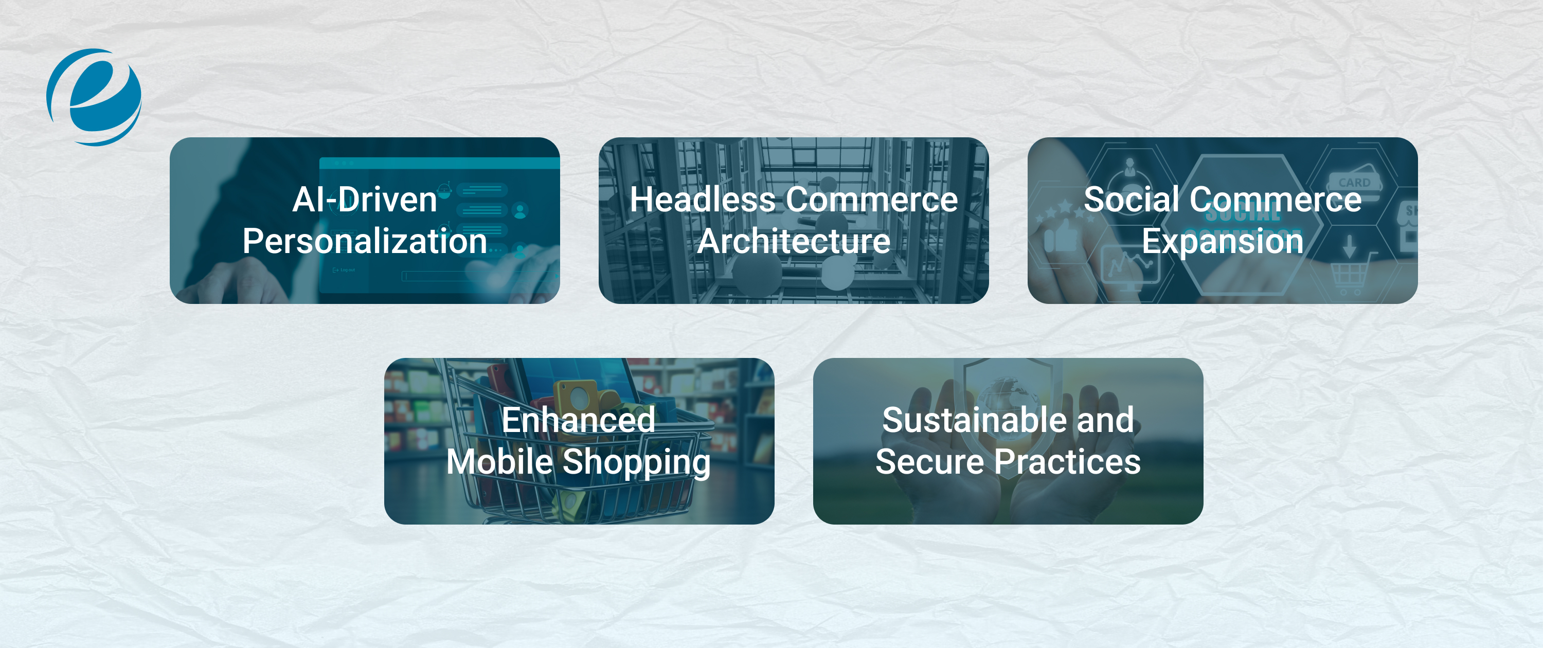 Future Trends in eCommerce Platforms: Shopline vs Shopify