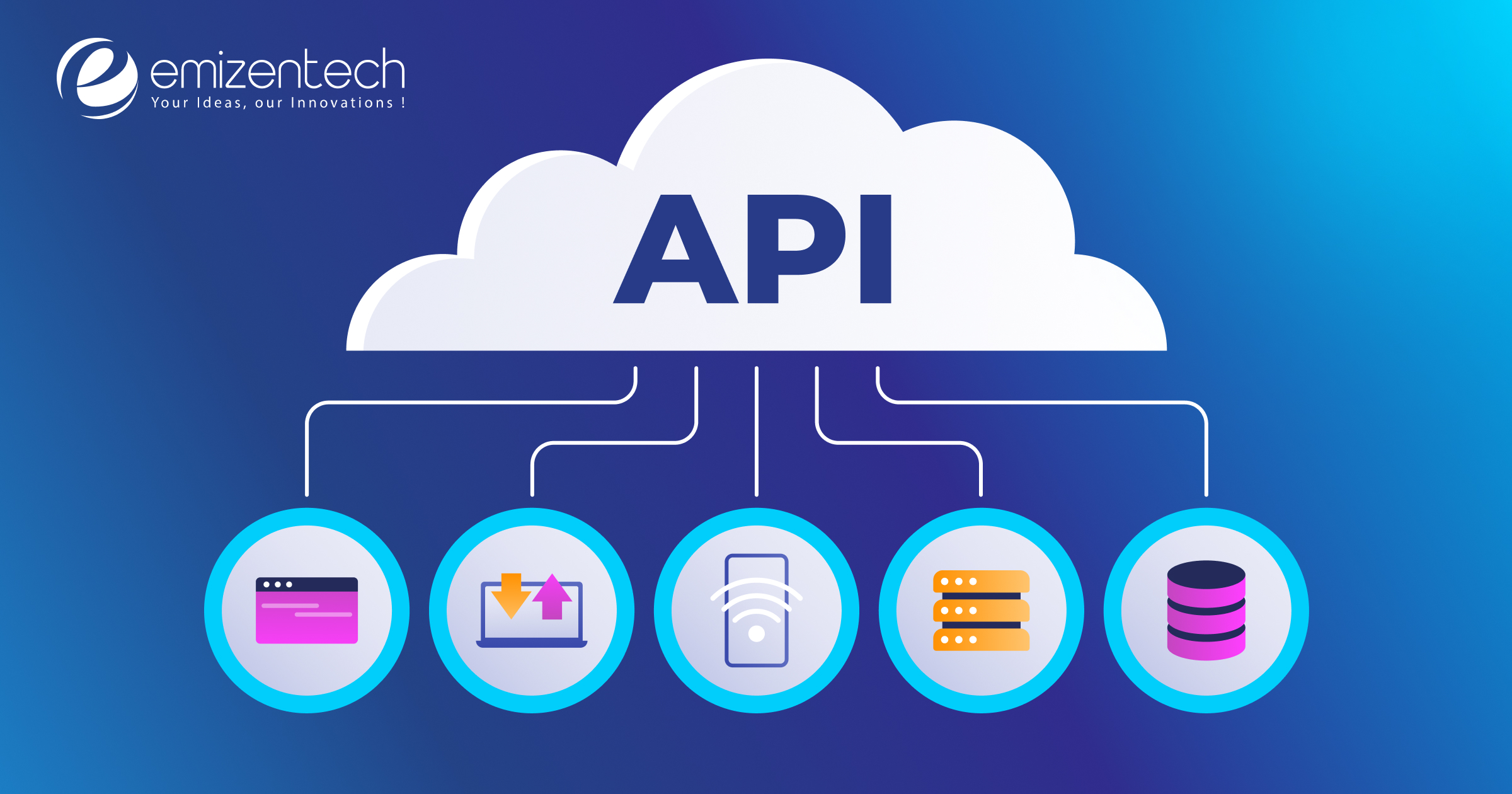 REST API guide illustration