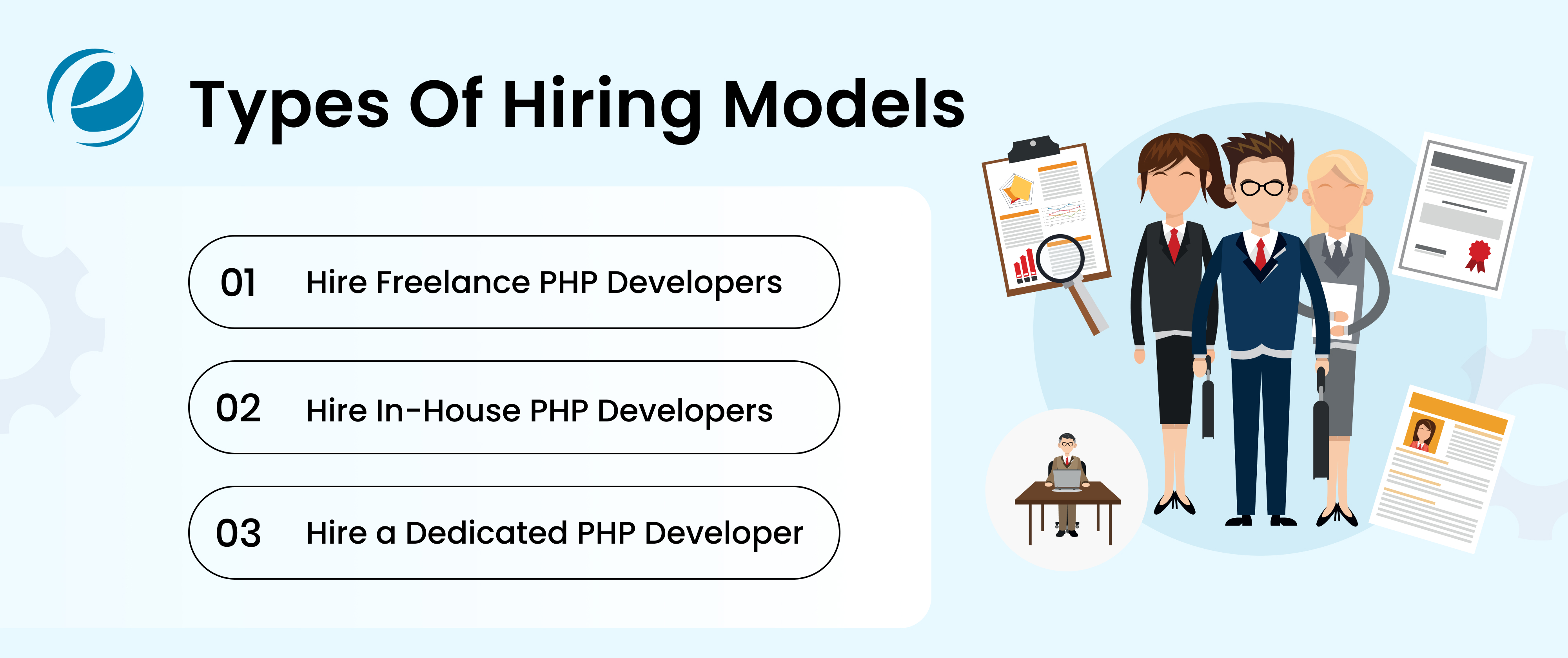 types of hiring models
