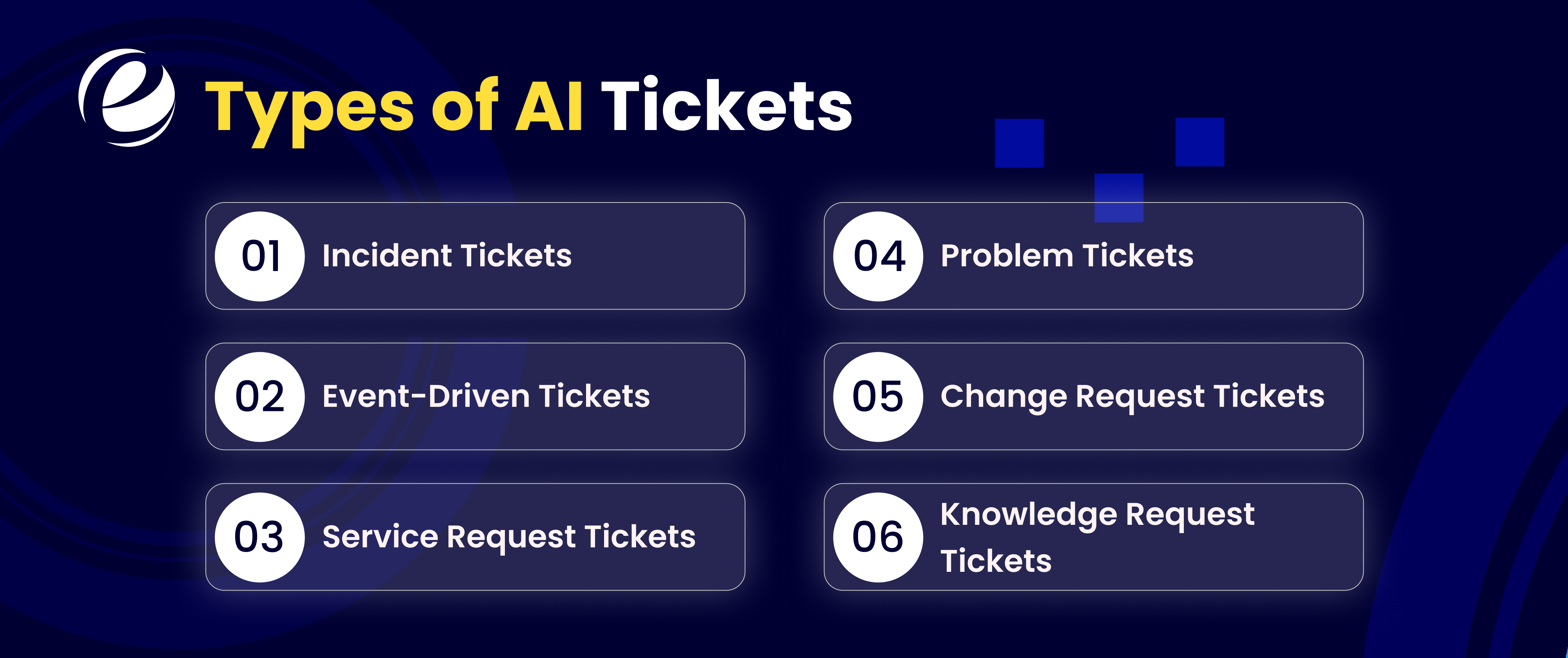 types of ai tickets