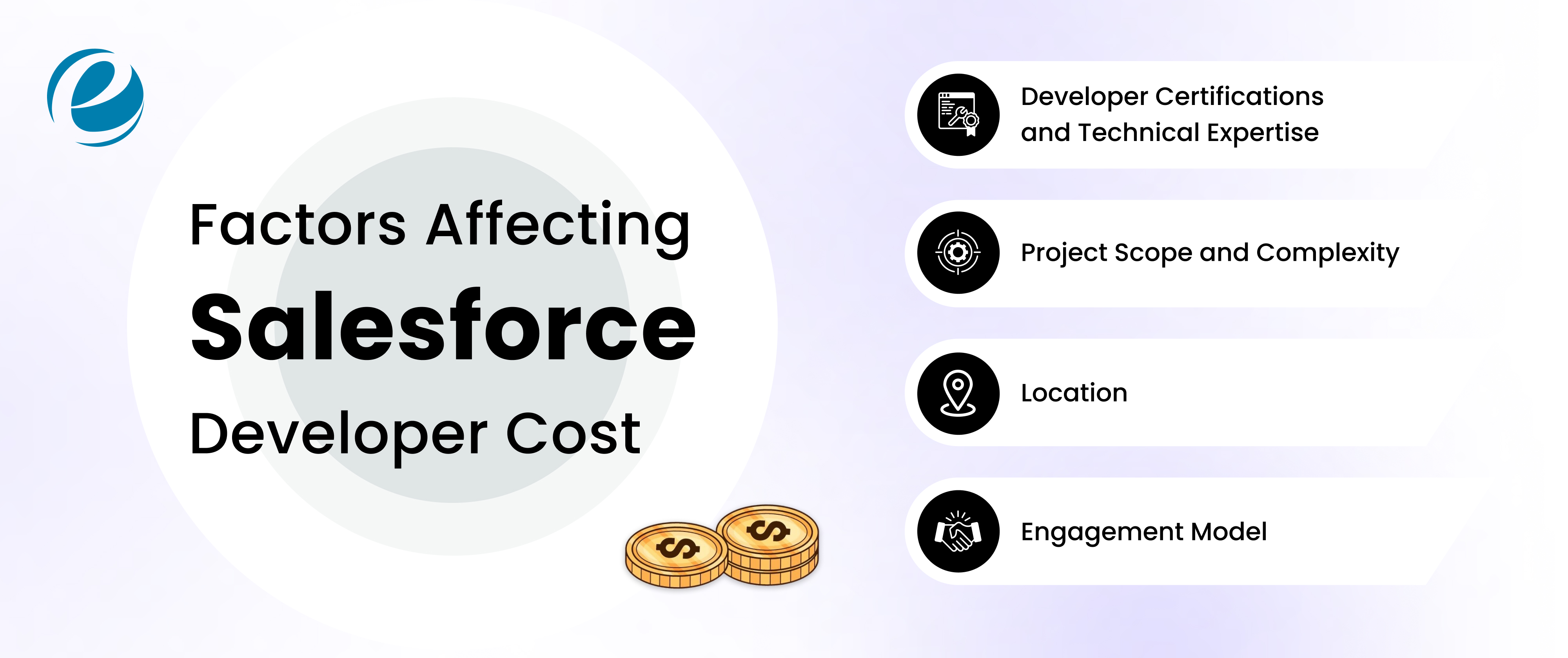 cost of hiring salesforce developers