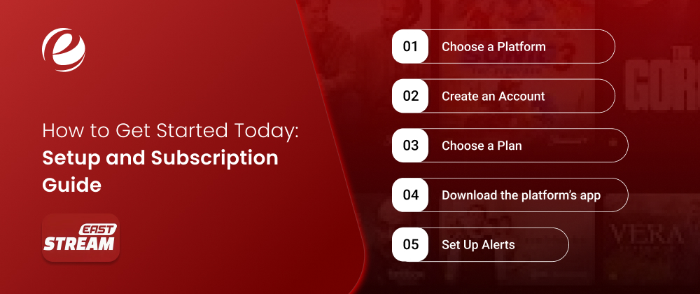 How to Get Started Today: Setup and Subscription Guide