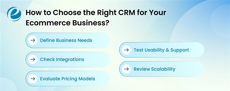 How to Choose the Right CRM for Your eCommerce Business?