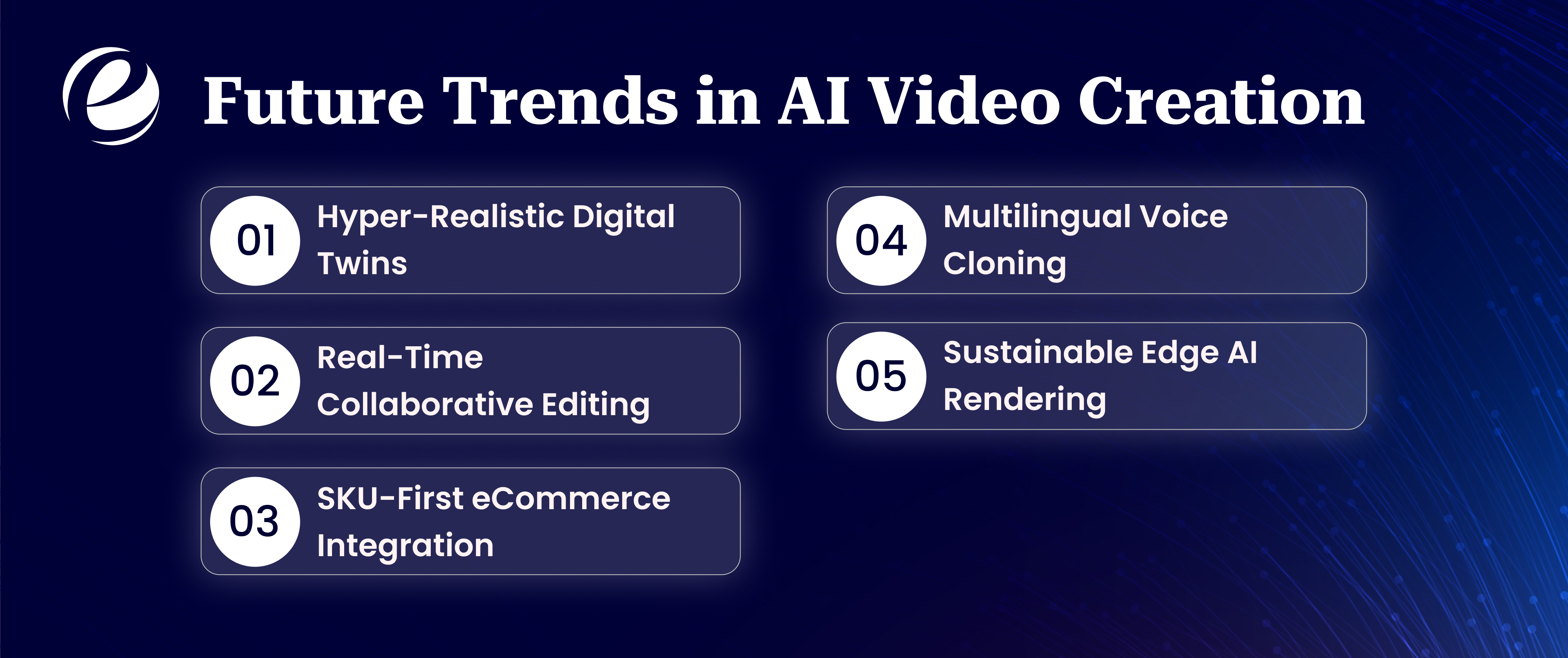 Future Trends in AI Video Creation