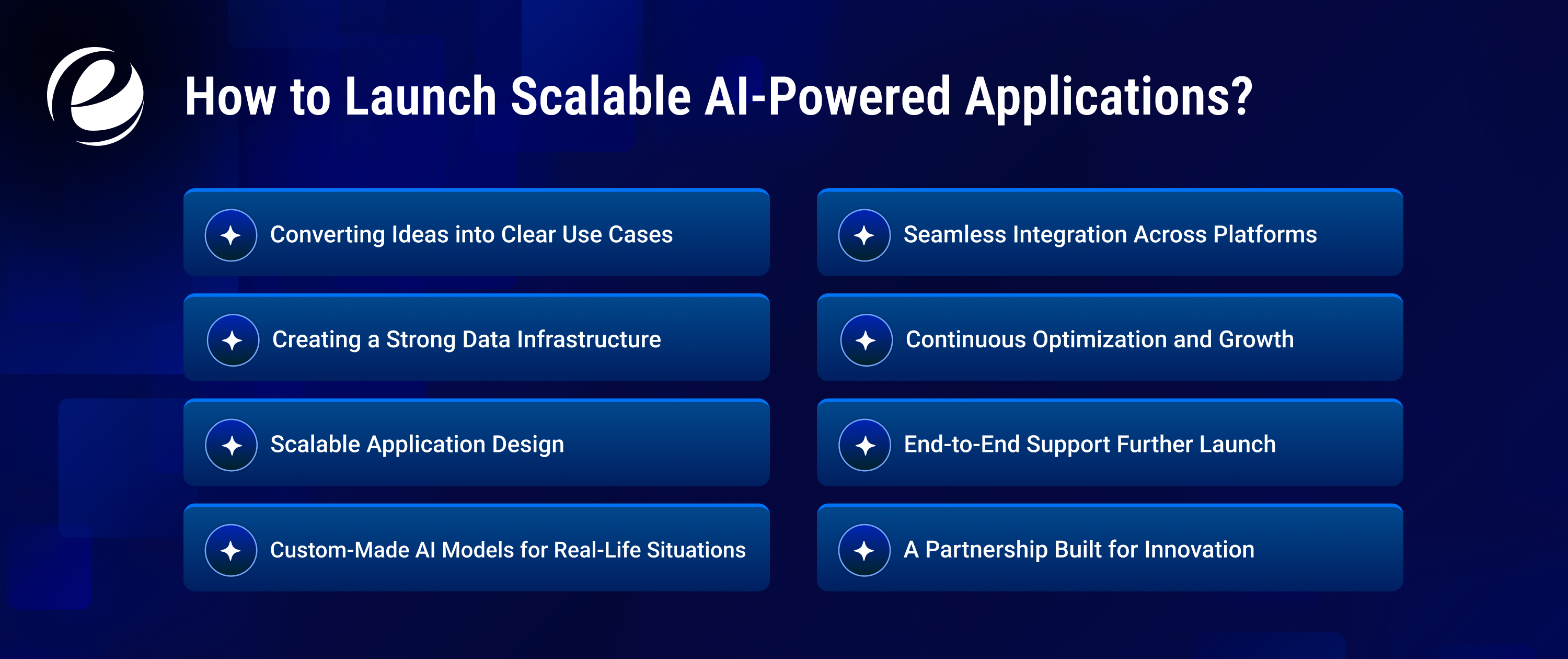 How to Launch Scalable AI-Powered Applications
