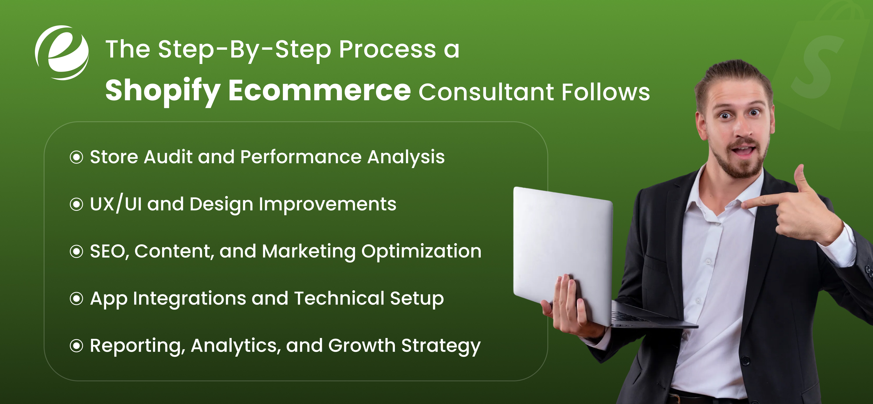 The Step-By-Step Process a Shopify Ecommerce Consultant Follows