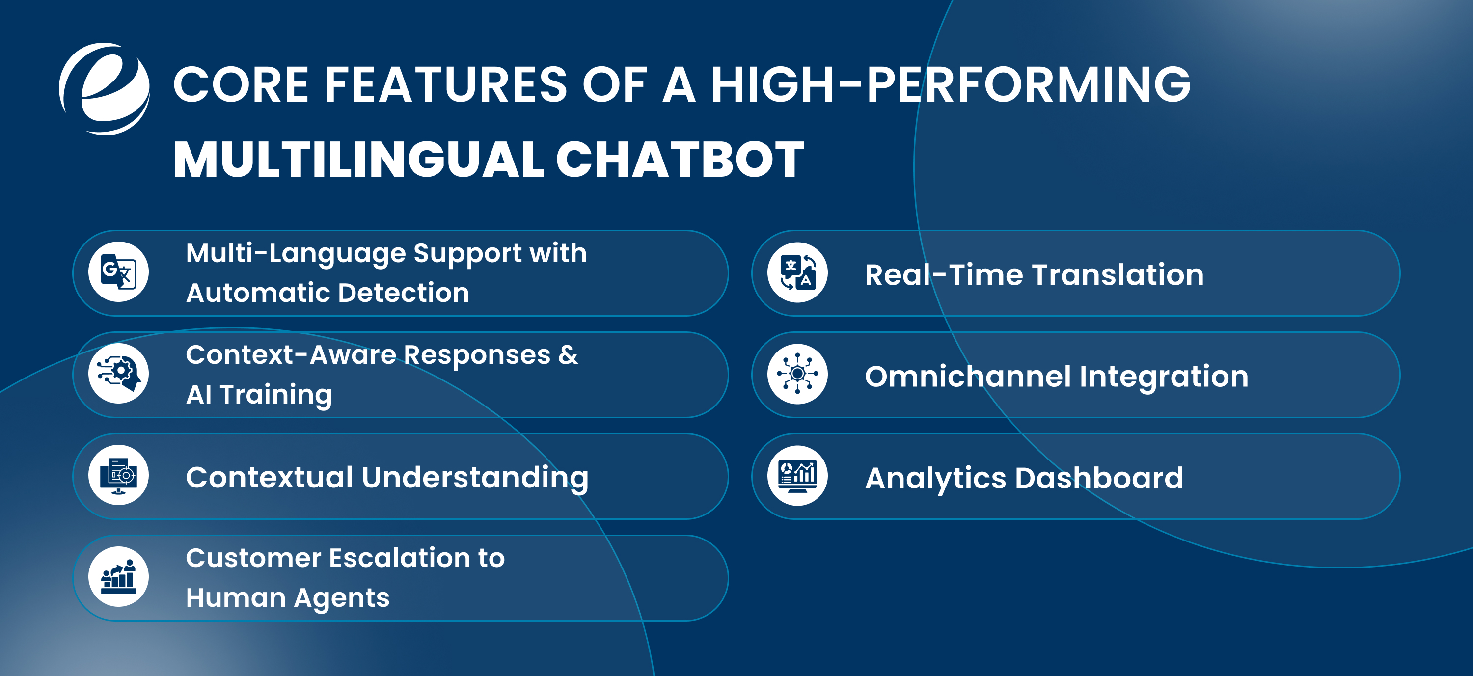 Core Features of a High-Performing Multilingual Chatbot