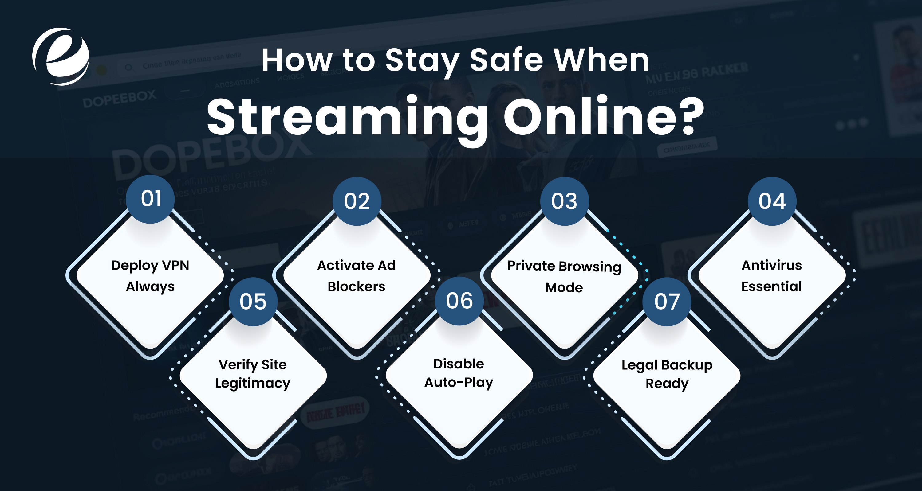 How to Stay Safe When Streaming Online?
