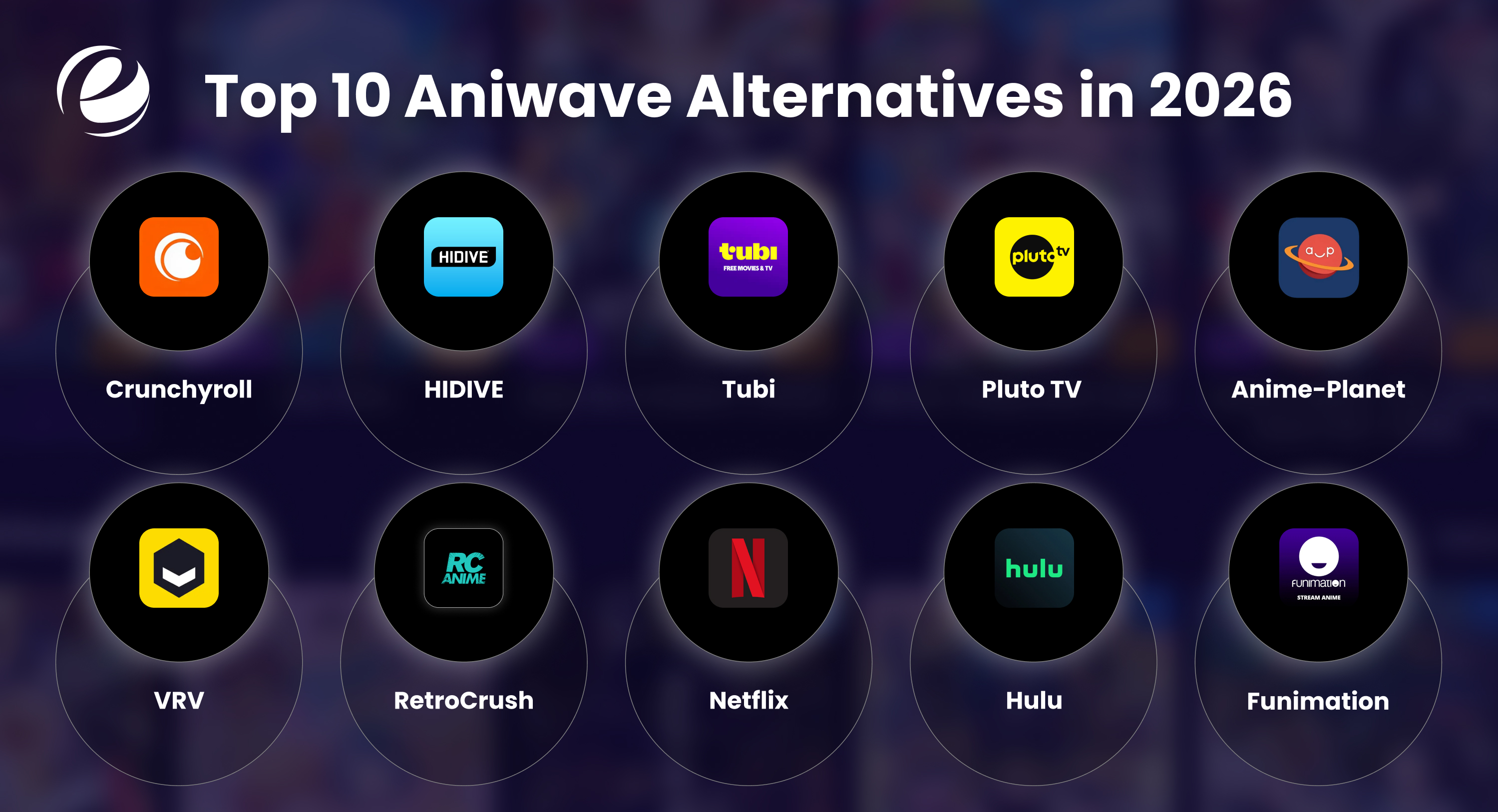 Top 10 Aniwave Alternatives in 2026