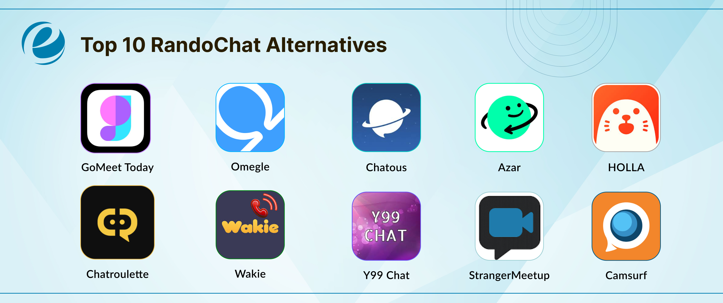 Top 10 RandoChat Alternatives in 2026