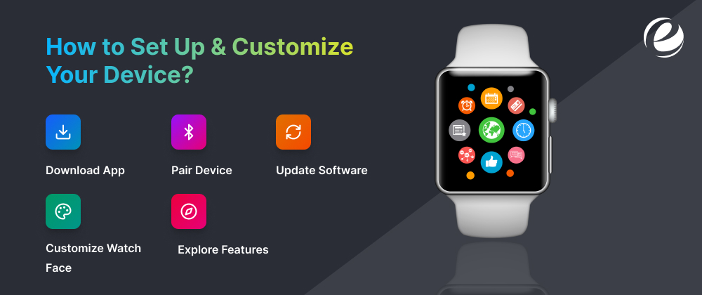 How to Set Up & Customize Your Device?