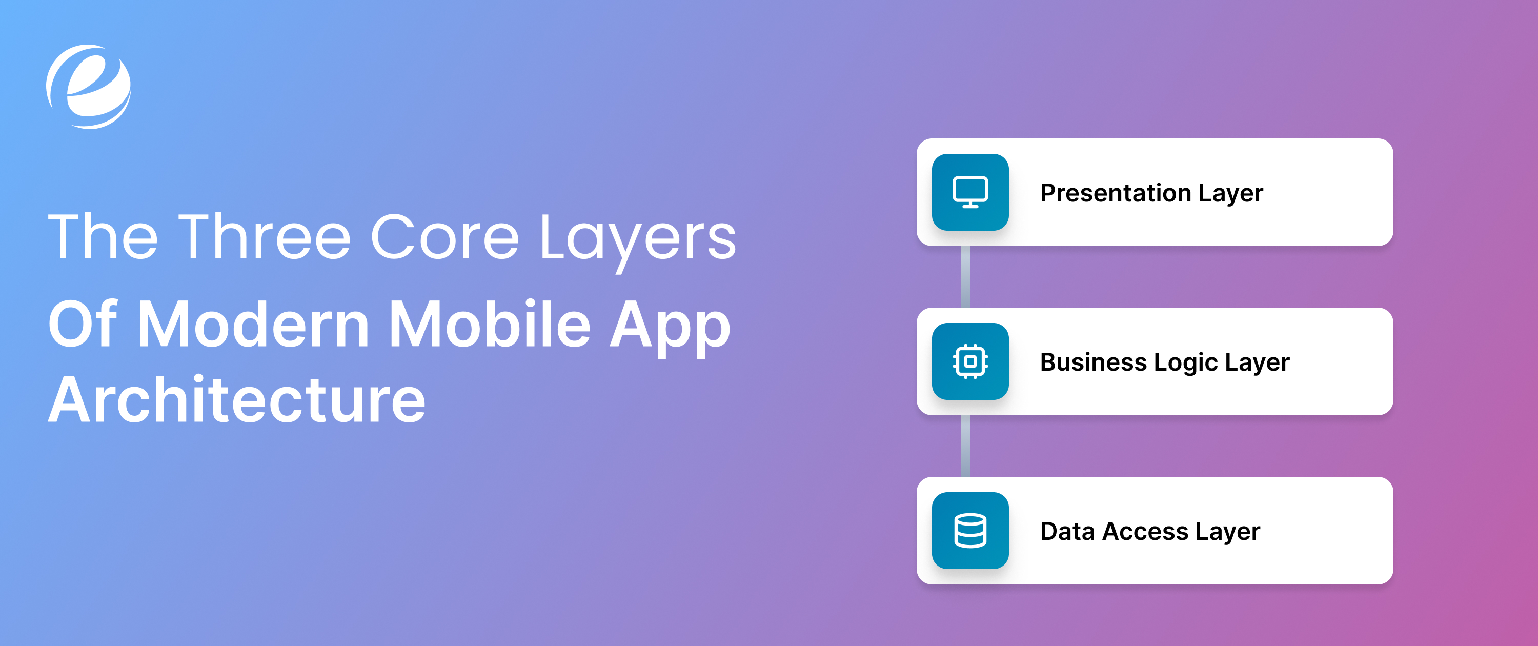 The Three Core Layers of Modern Mobile App Architecture