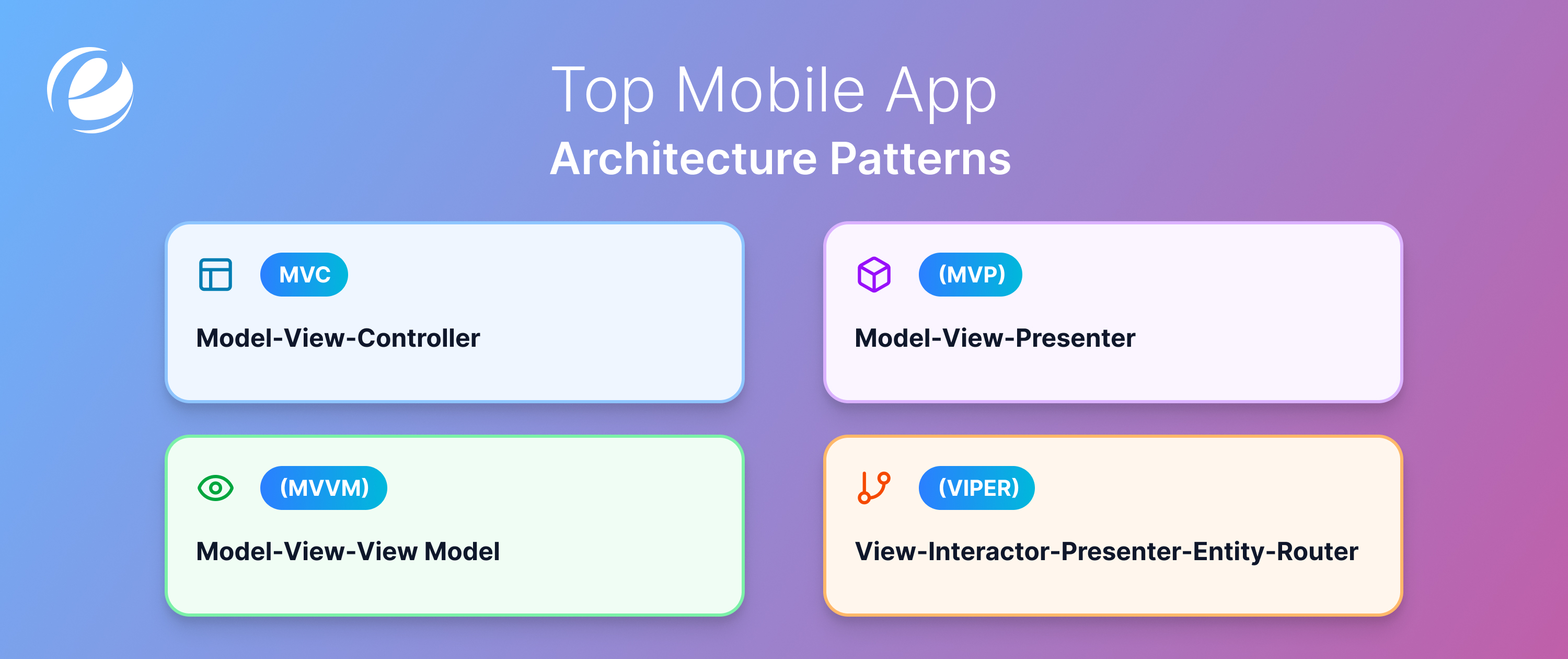 Top Mobile App Architecture Patterns