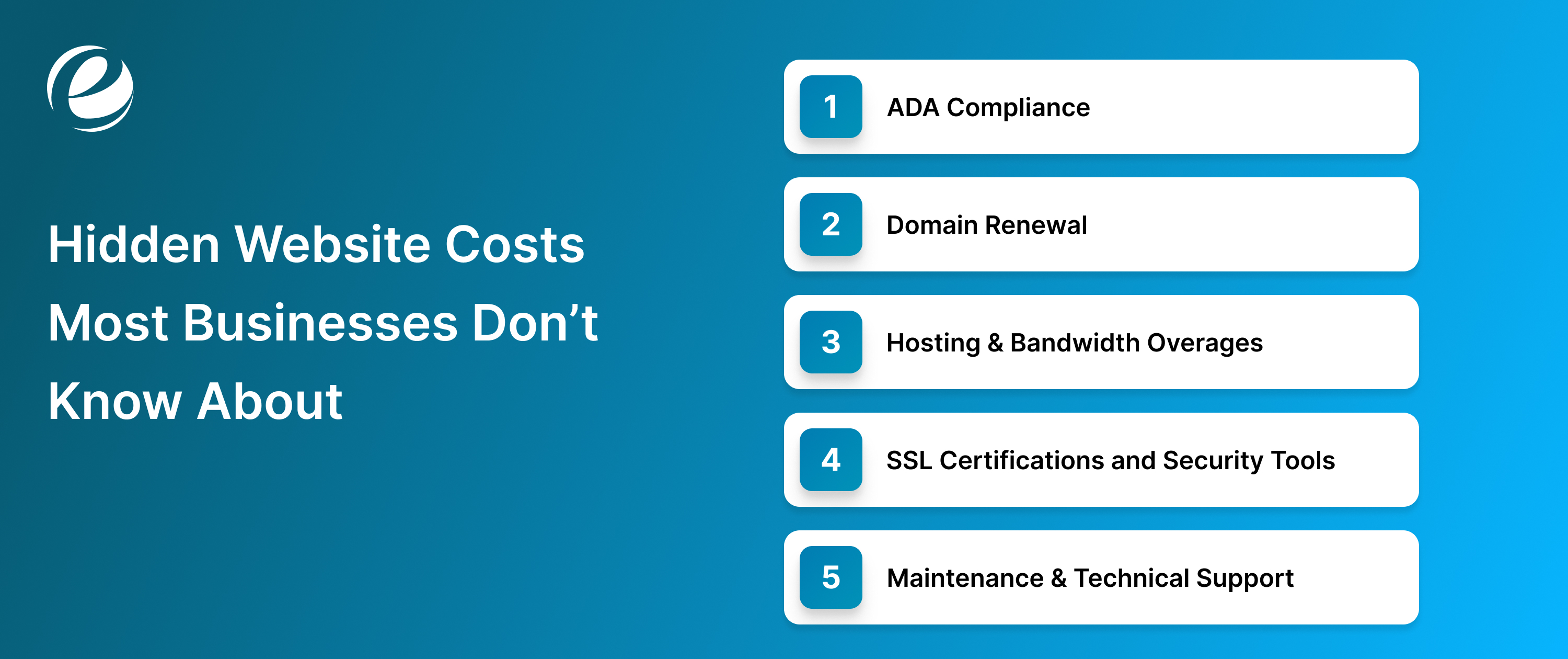 Hidden Website Costs Most Businesses Don’t Know About