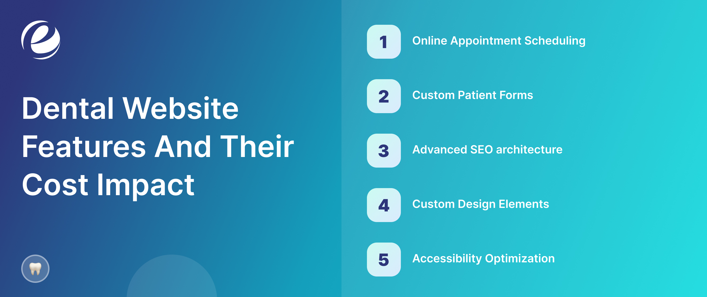Dental Website Features and Their Cost Impact